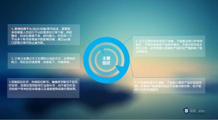 erp系统软件定制开发-跨境电商ERP-外贸管理软件 - 思路网siilu.com