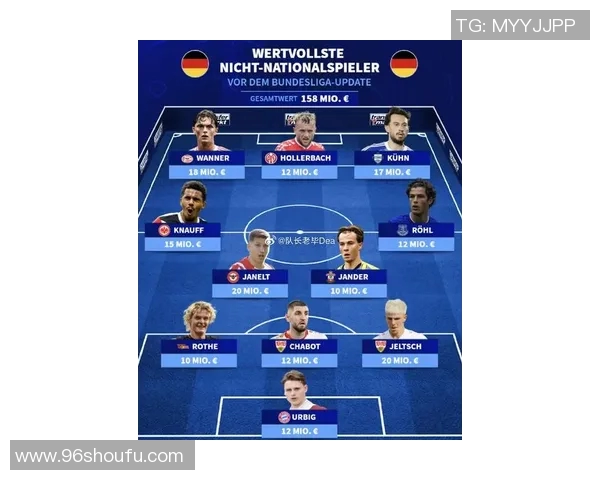 德国足球队最新球星名单公布备战国际赛事阵容强劲